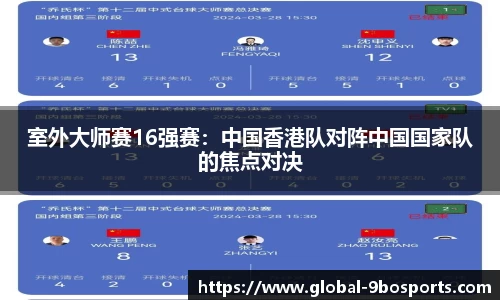 室外大师赛16强赛：中国香港队对阵中国国家队的焦点对决